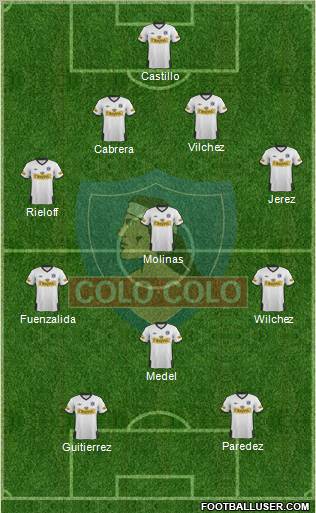 CSD Colo Colo Formation 2011