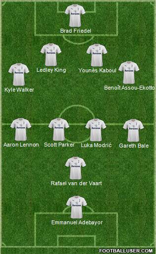 Tottenham Hotspur Formation 2011