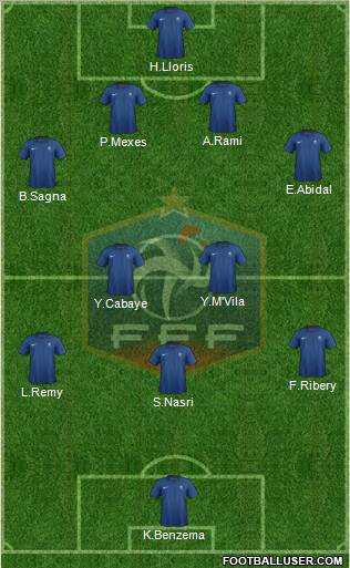 France Formation 2011