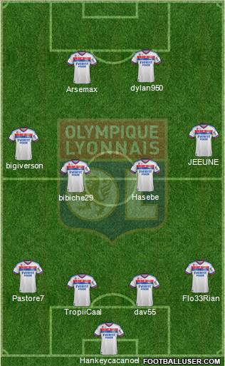 Olympique Lyonnais Formation 2011