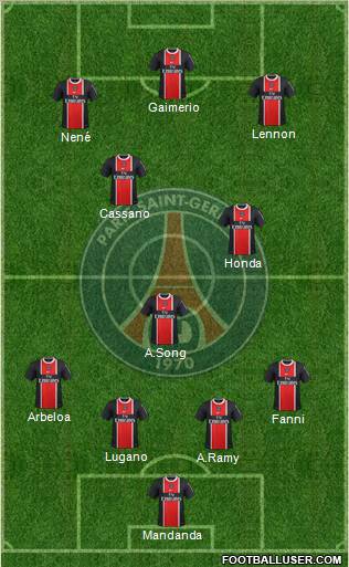 Paris Saint-Germain Formation 2011