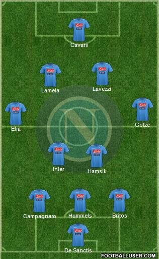 Napoli Formation 2011