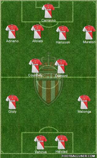 AS Monaco FC Formation 2011