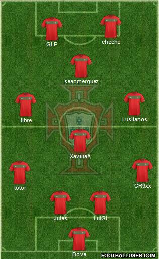 Portugal Formation 2011