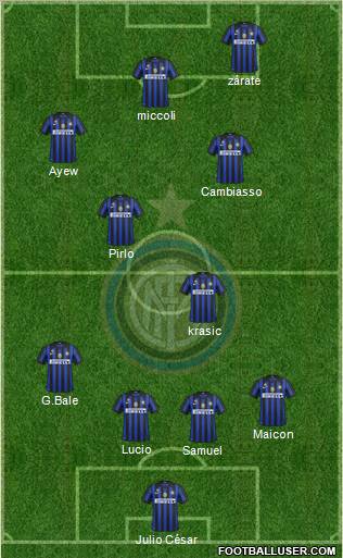 F.C. Internazionale Formation 2011