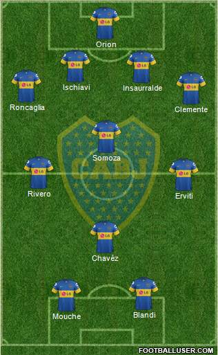 Boca Juniors Formation 2011