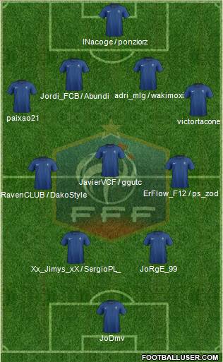 France Formation 2011
