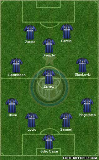 F.C. Internazionale Formation 2011
