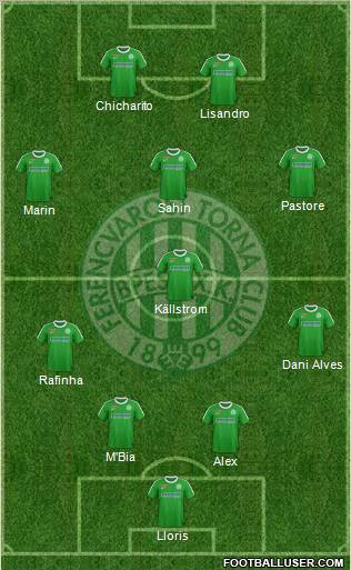 Ferencvárosi Torna Club Formation 2011