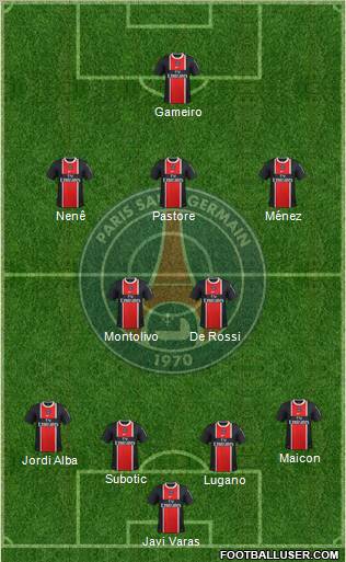 Paris Saint-Germain Formation 2011