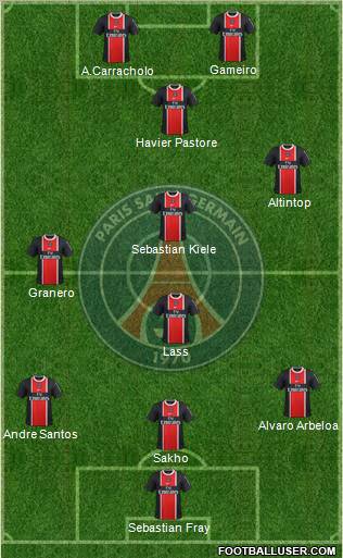 Paris Saint-Germain Formation 2011