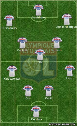 Olympique Lyonnais Formation 2011