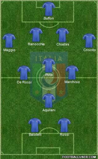 Italy Formation 2011