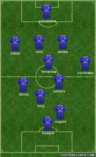 Leicester City Formation 2011