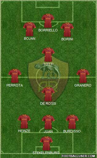 AS Roma Formation 2011