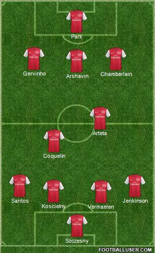 Arsenal Formation 2011