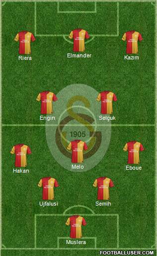 Galatasaray SK Formation 2011