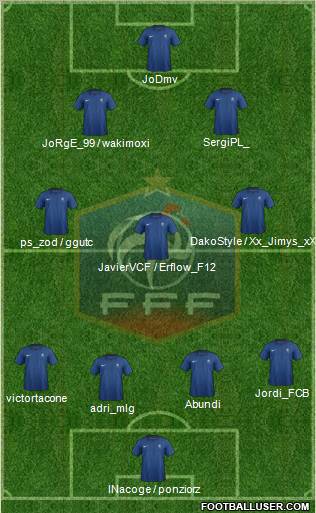 France Formation 2011