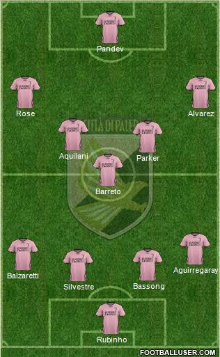 Città di Palermo Formation 2011