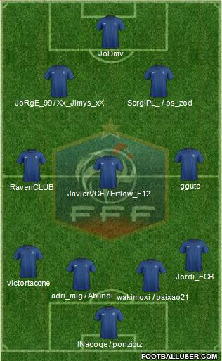 France Formation 2011