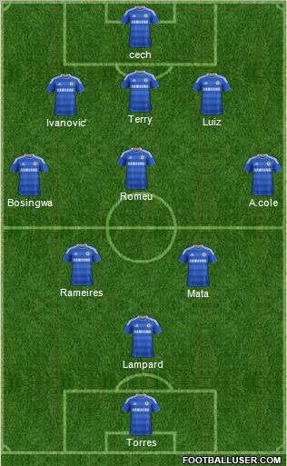 Chelsea Formation 2011