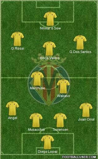 Villarreal C.F., S.A.D. Formation 2011