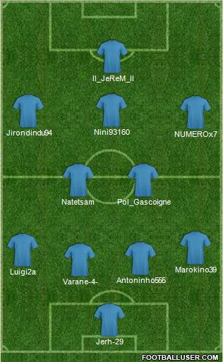 Fifa Team Formation 2011