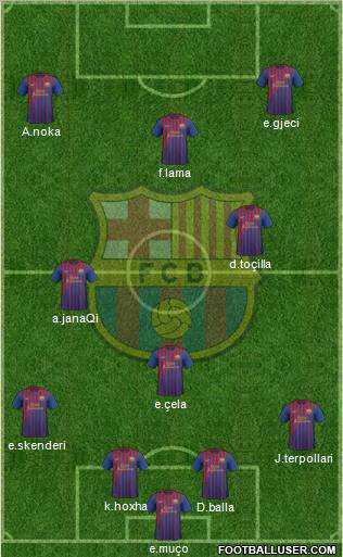 F.C. Barcelona Formation 2011