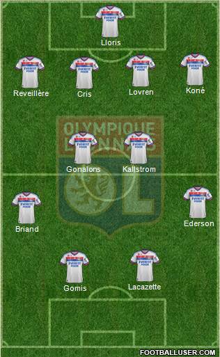 Olympique Lyonnais Formation 2011