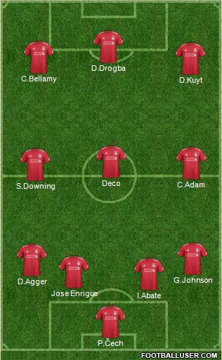 Liverpool Formation 2011