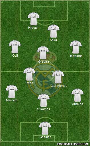 R. Madrid Castilla Formation 2011