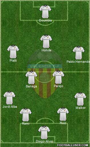 Valencia C.F., S.A.D. Formation 2011