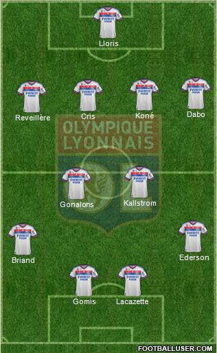 Olympique Lyonnais Formation 2011