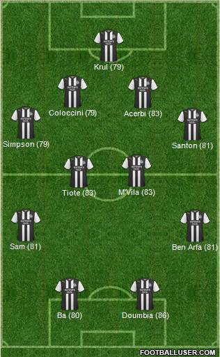 Newcastle United Formation 2011