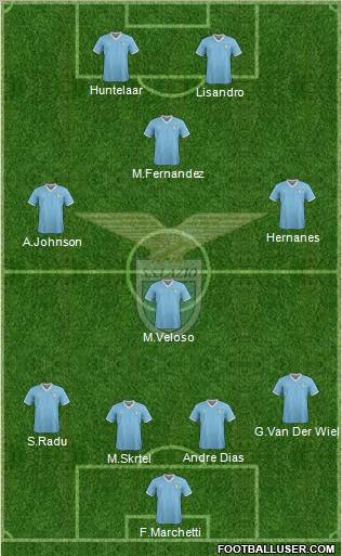 S.S. Lazio Formation 2011