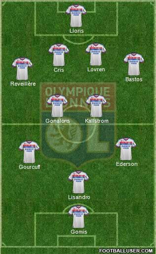Olympique Lyonnais Formation 2011