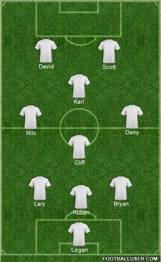 Dream Team Formation 2011