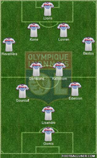 Olympique Lyonnais Formation 2011