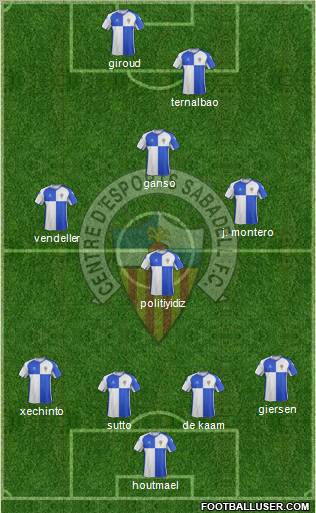 C.E. Sabadell Formation 2011