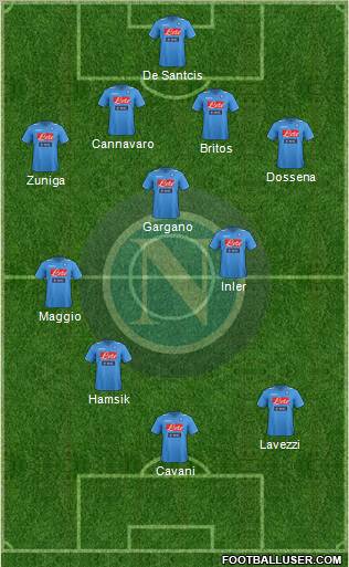 Napoli Formation 2011