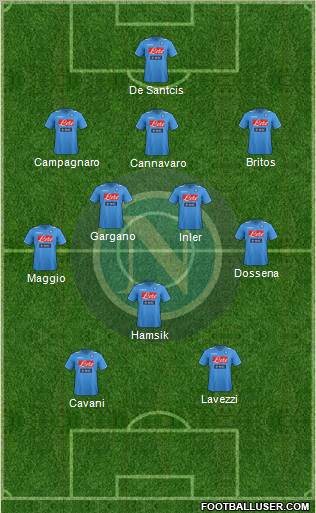 Napoli Formation 2011