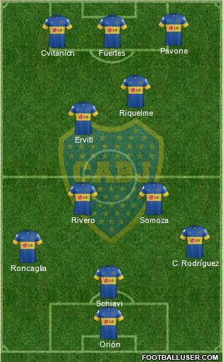 Boca Juniors Formation 2011