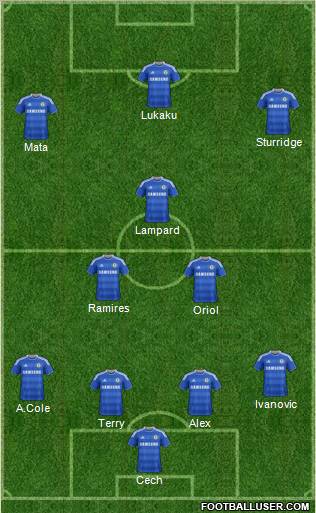 Chelsea Formation 2011