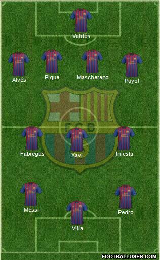 F.C. Barcelona Formation 2011
