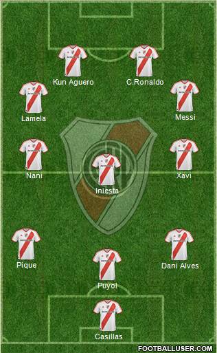 River Plate Formation 2011