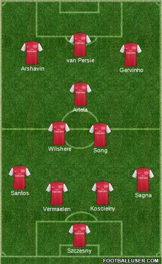 Arsenal Formation 2011