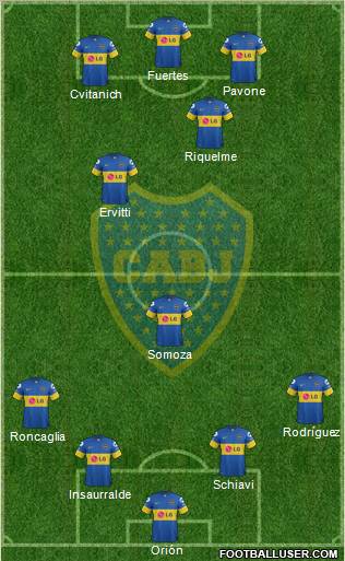 Boca Juniors Formation 2011