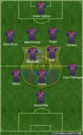 F.C. Barcelona Formation 2011