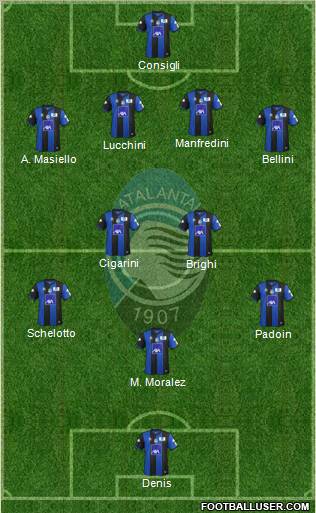 Atalanta Formation 2011