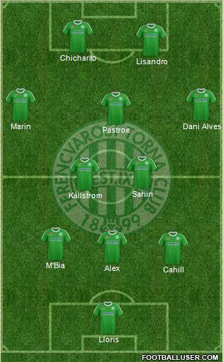 Ferencvárosi Torna Club Formation 2011